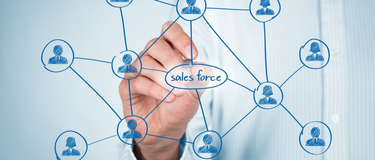 Permalien vers: Salesforce